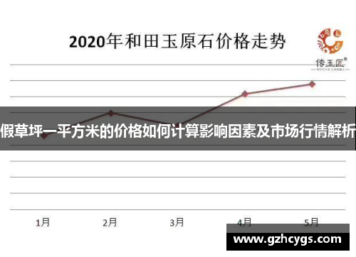 假草坪一平方米的价格如何计算影响因素及市场行情解析