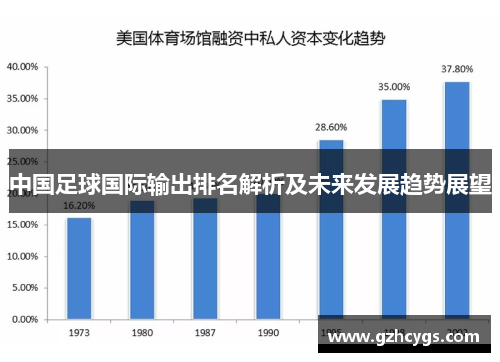 中国足球国际输出排名解析及未来发展趋势展望