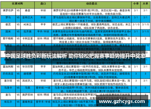 中国足球胜负彩新玩法解析 助你轻松把握赛事趋势提升中奖率