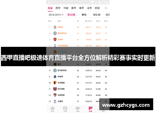 西甲直播吧极速体育直播平台全方位解析精彩赛事实时更新